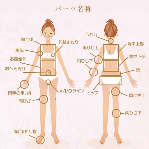 パーツ名称